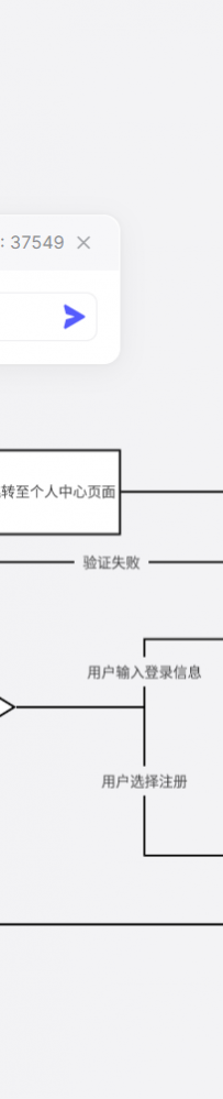 智能AI办公软件boardmix，AI一键生成流程图、PPT、思维导图、AI绘画！