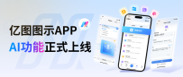 亿图图示APP新版！撑持语音AI绘图